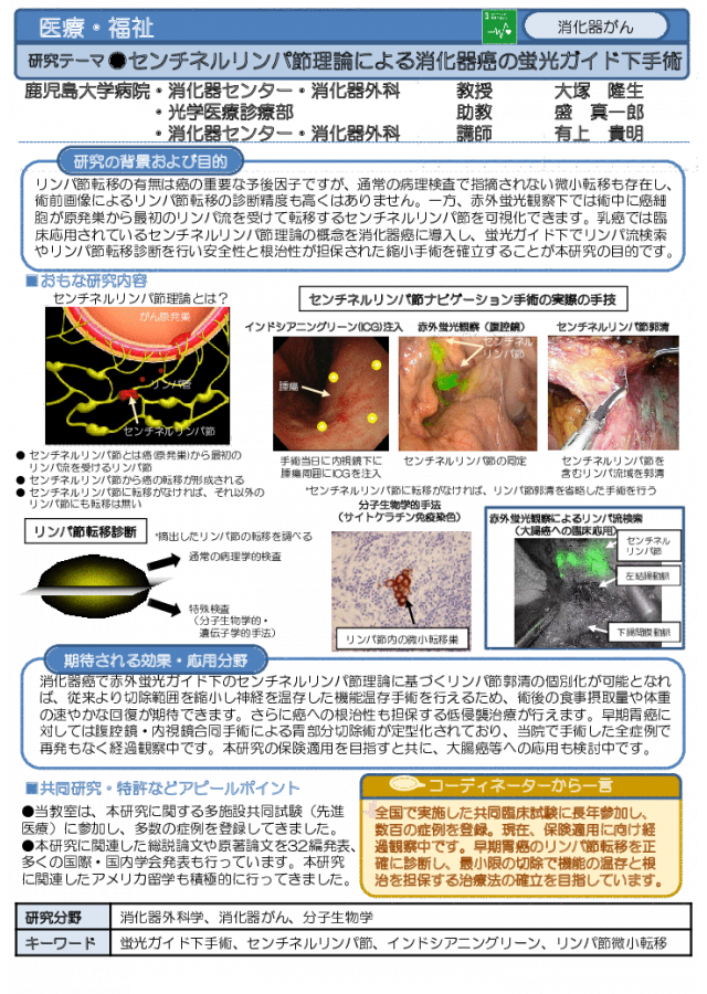 センチネルリンパ節理論による消化器癌の蛍光ガイド下手術